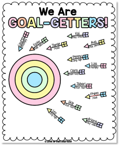 The Best Growth Mindset Classroom Ideas For Primary Grades - Love Grows ...